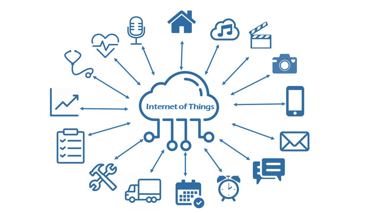 IoT and Its Uses in Generating and Managing Electricity