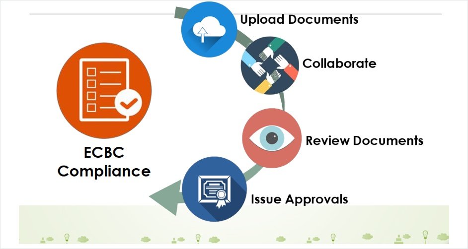 ecbc-implementation3