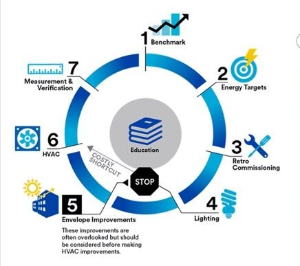 energy-conservation2