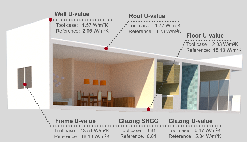 indian-house-market-2